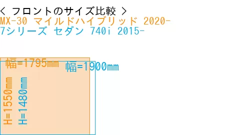 #MX-30 マイルドハイブリッド 2020- + 7シリーズ セダン 740i 2015-